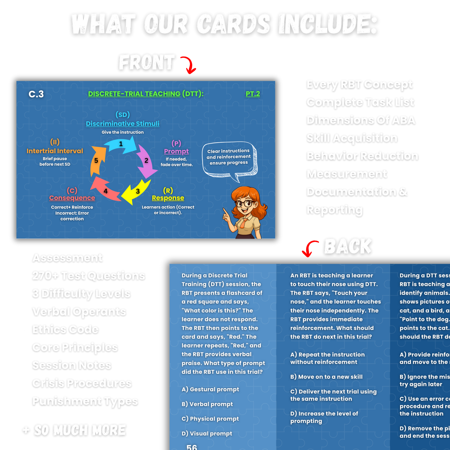 RBT Exam Study Cards